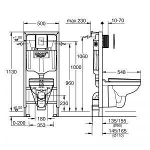 Промоционален пакет 5 в 1 структура за вграждане и стенна тоалетна чиния GROHE SOLIDO 39552000