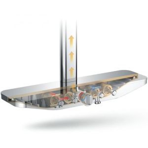 Термостатна стационарна душ система за баня ICL 6209 B цена